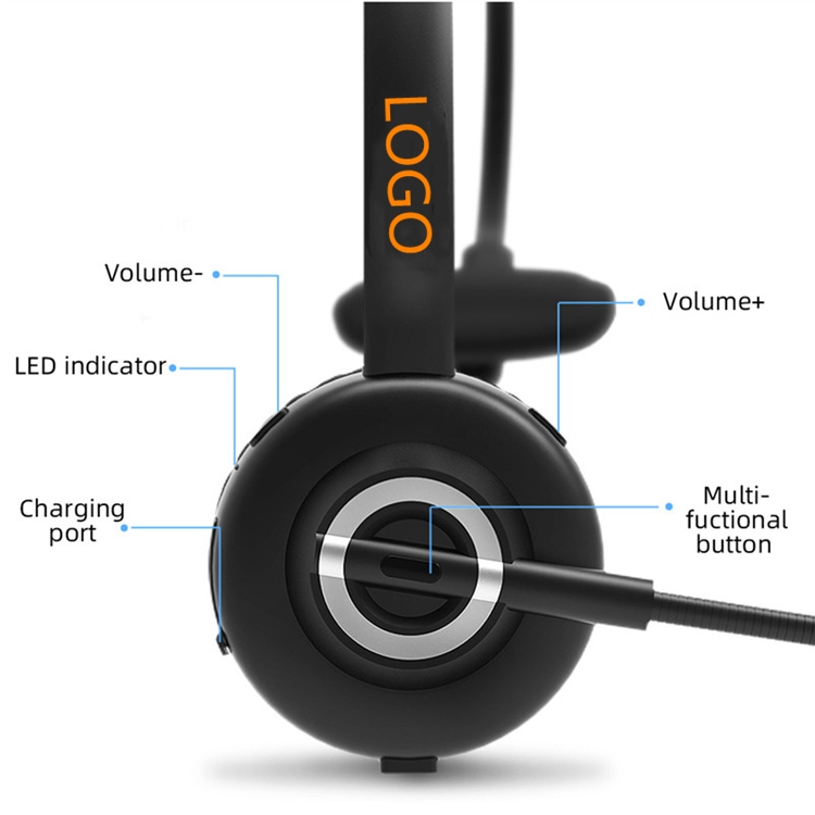 Headsets for Office Use